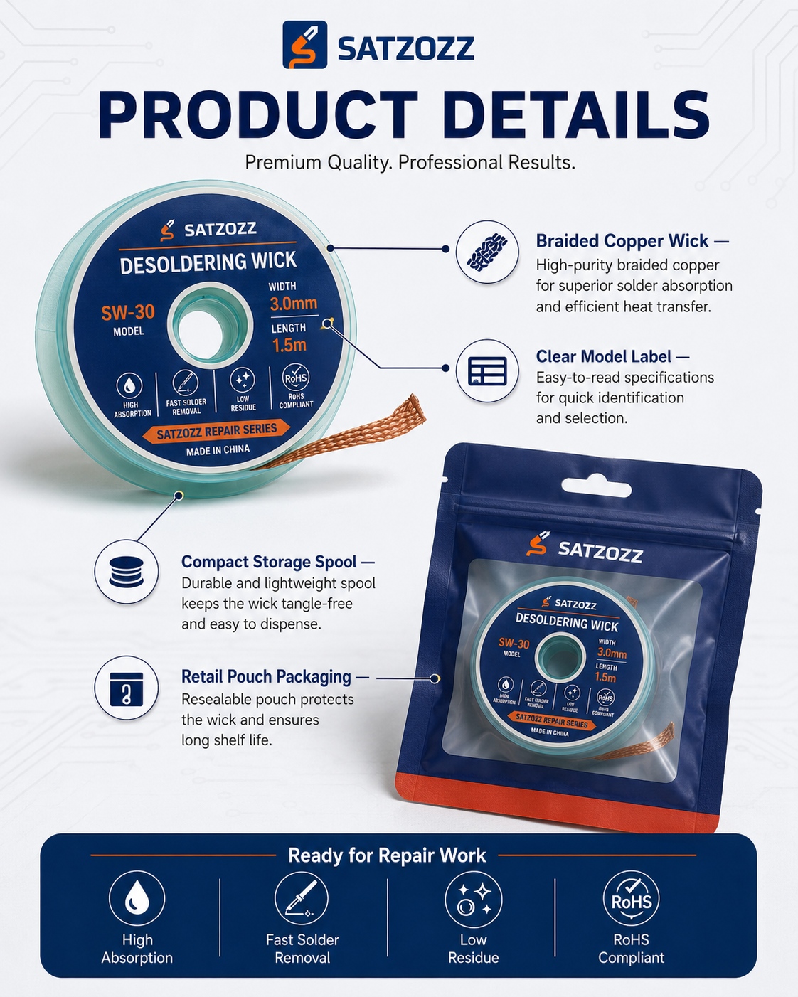 SATZOZZ Desoldering Wick Product Details