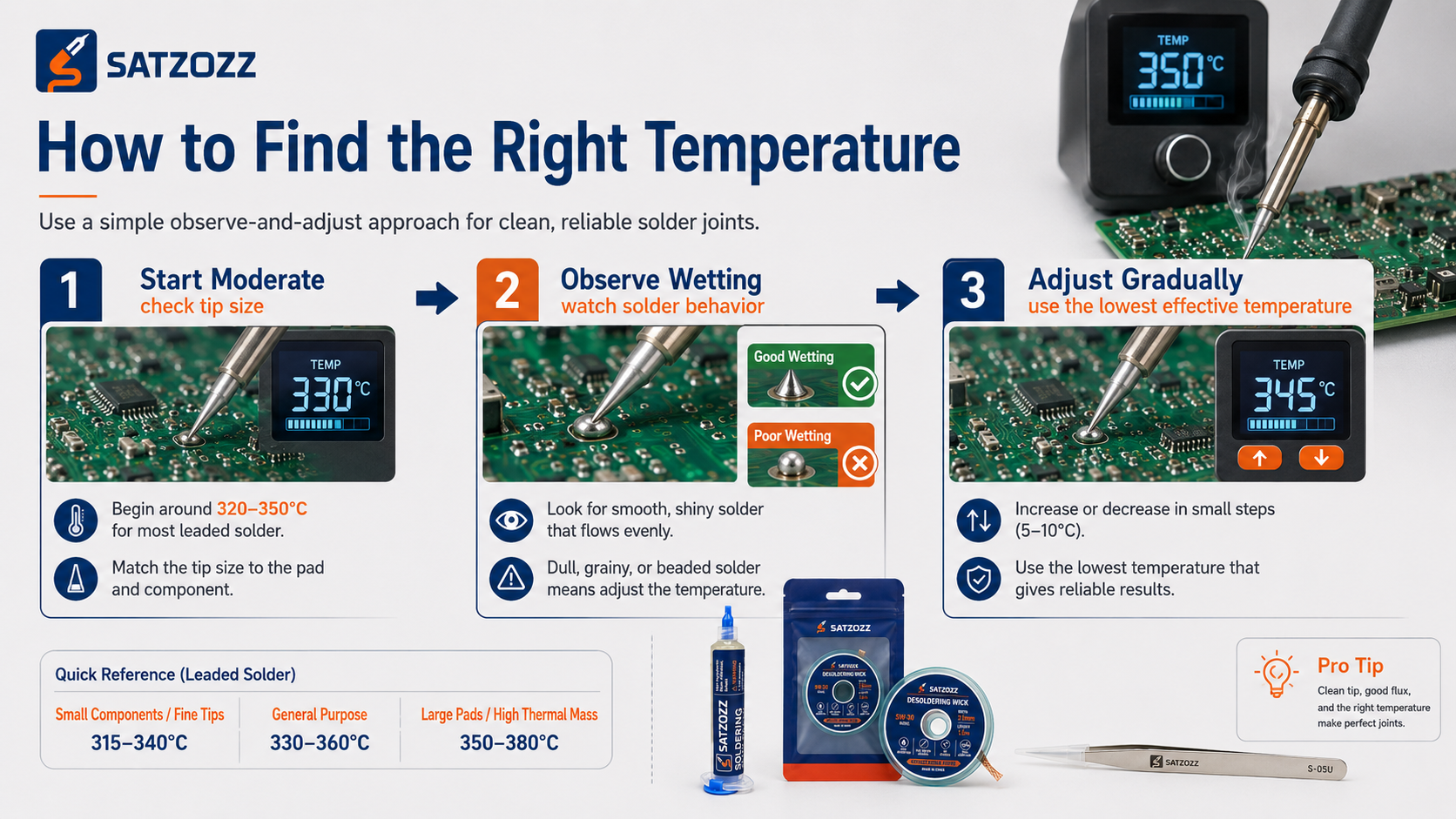 Soldering iron temperature too hot versus too cold during PCB repair