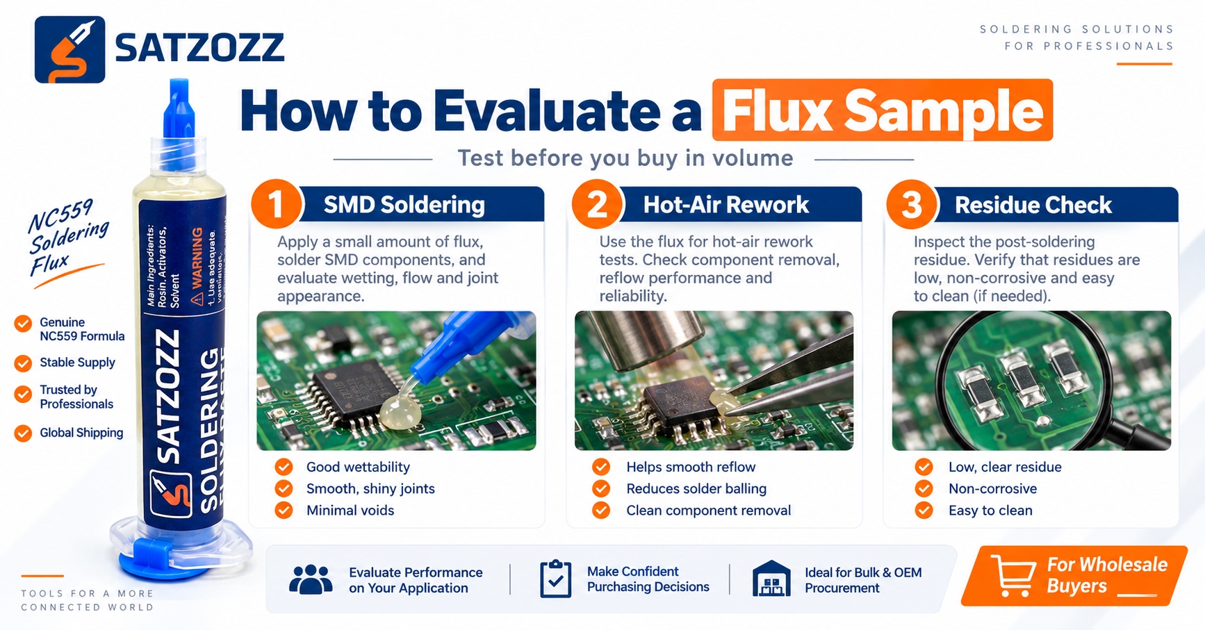 SATZOZZ soldering flux wholesale sample and distributor cooperation