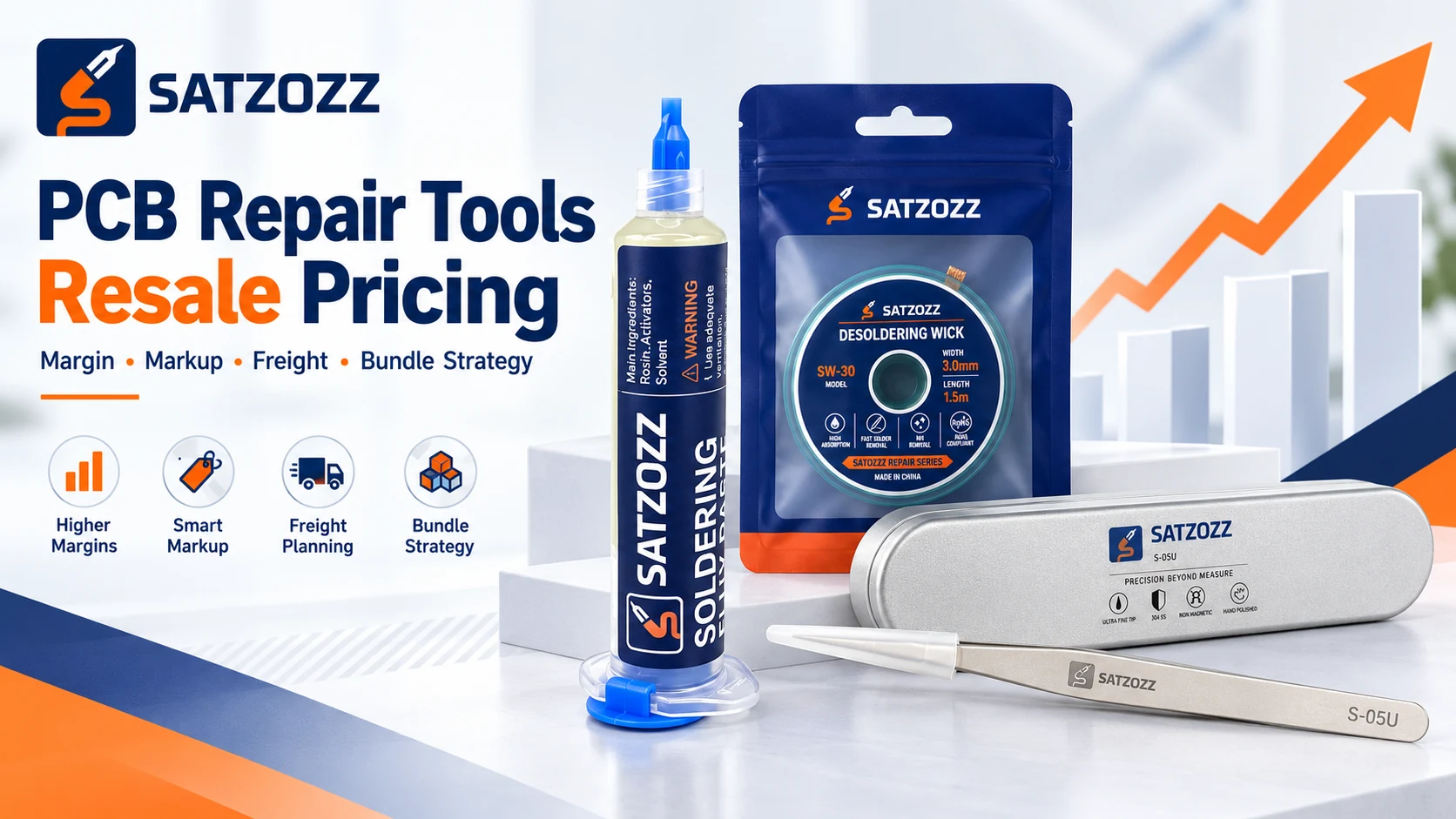 SATZOZZ PCB repair tools resale pricing guide showing soldering flux desoldering wick precision tweezers margin markup freight and bundle strategy